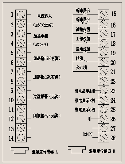 AJS-ZK智能操控裝置(圖1)
