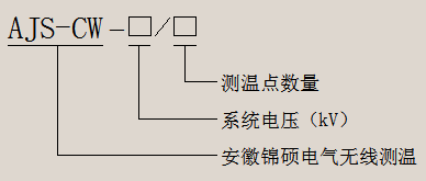 AJS-CW無線測溫裝置(圖1) AJS-CW無線測溫裝置(圖1)